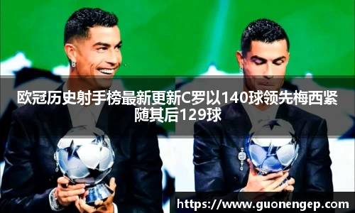 欧冠历史射手榜最新更新C罗以140球领先梅西紧随其后129球